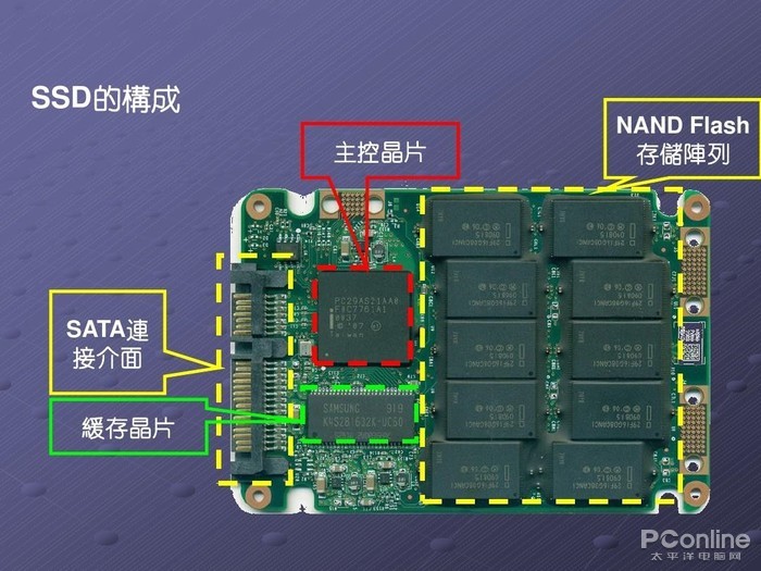 平博：电子三分频功率放大器电路的功耗和能效优化方法